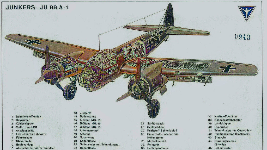 Junkers Ju 88 Manual